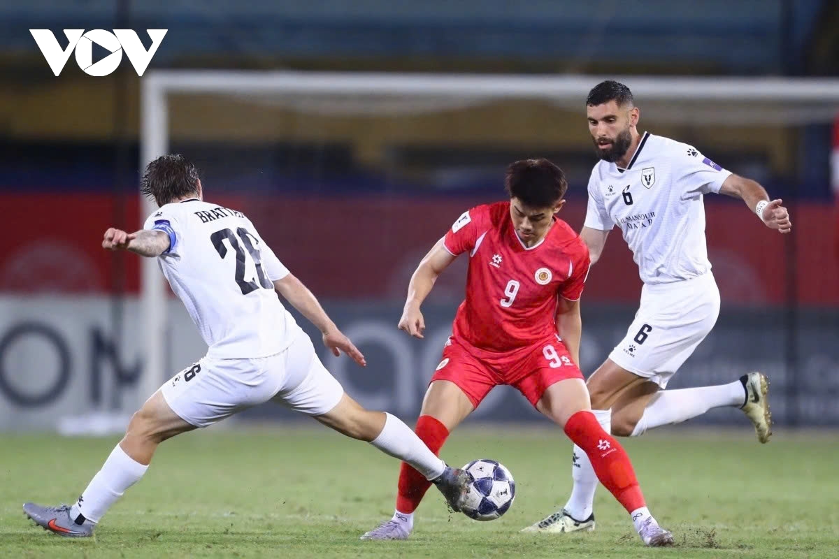 Hanoi Police drop victory against Macarthur in AFC Champions League 2